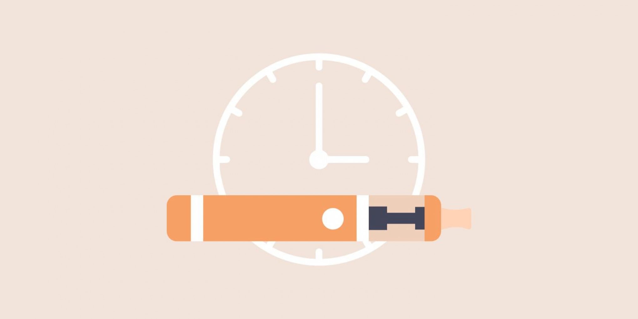 How long does the smell linger if you smoke an e-cig indoors?