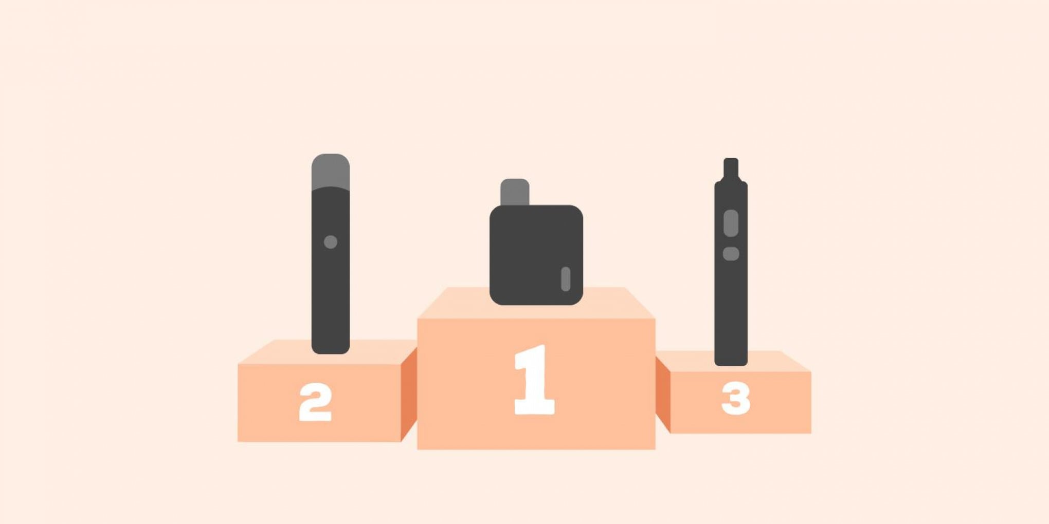 Bästa e-cigaretterna på marknaden 2021