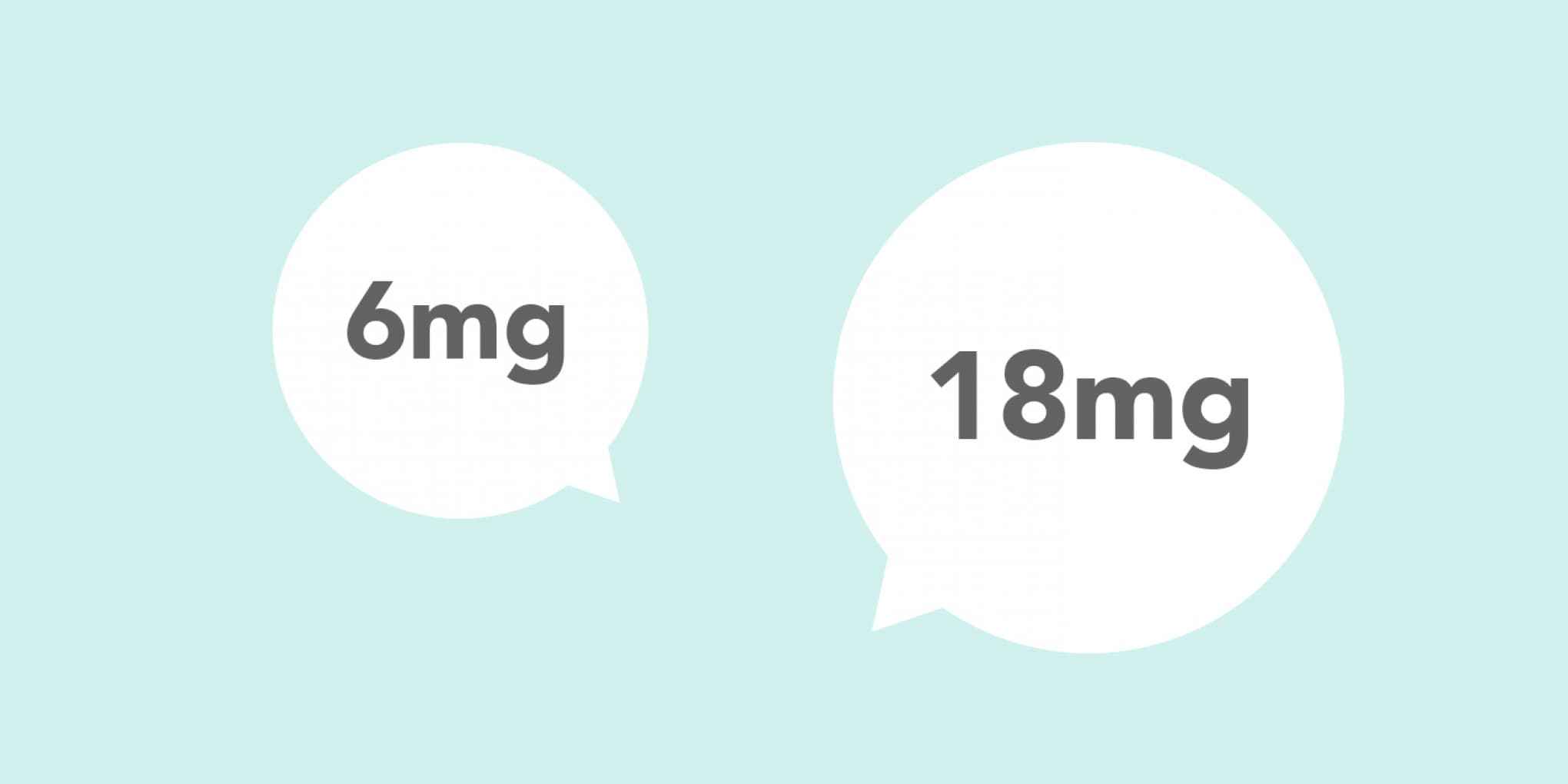 Hur mycket nikotin får jag med en e-cigarett? Hur mycket nikotin får jag med en e-cigarett?