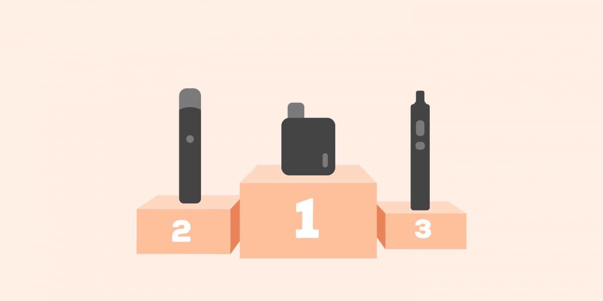 Bästa e-cigaretterna på marknaden 2021 Bästa e-cigaretterna på marknaden 2021